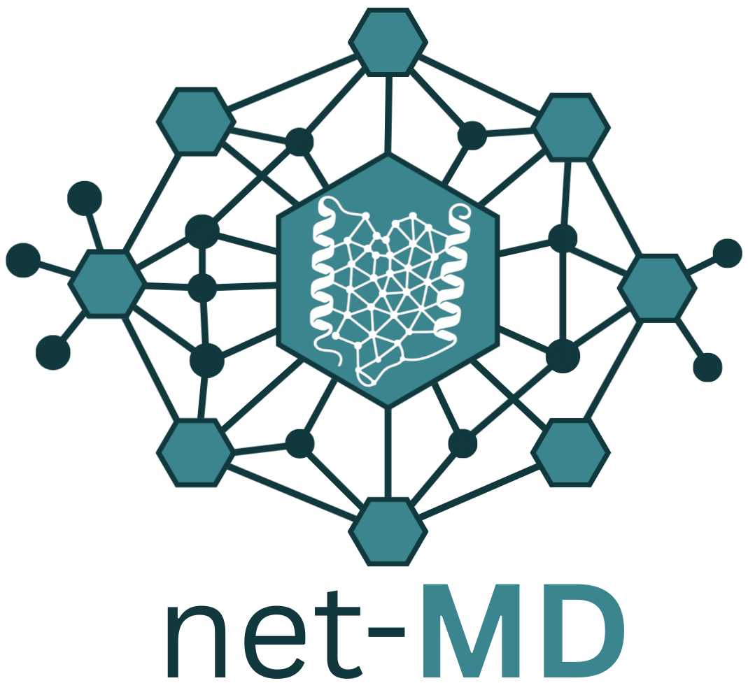 NetMD